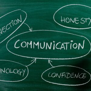 communication-non-violente